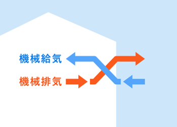 計画換気システム イメージ