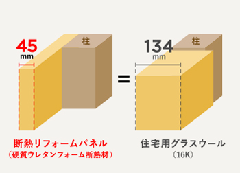 壁 施工イメージ